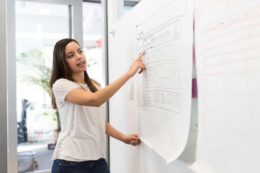 Person at a white board.